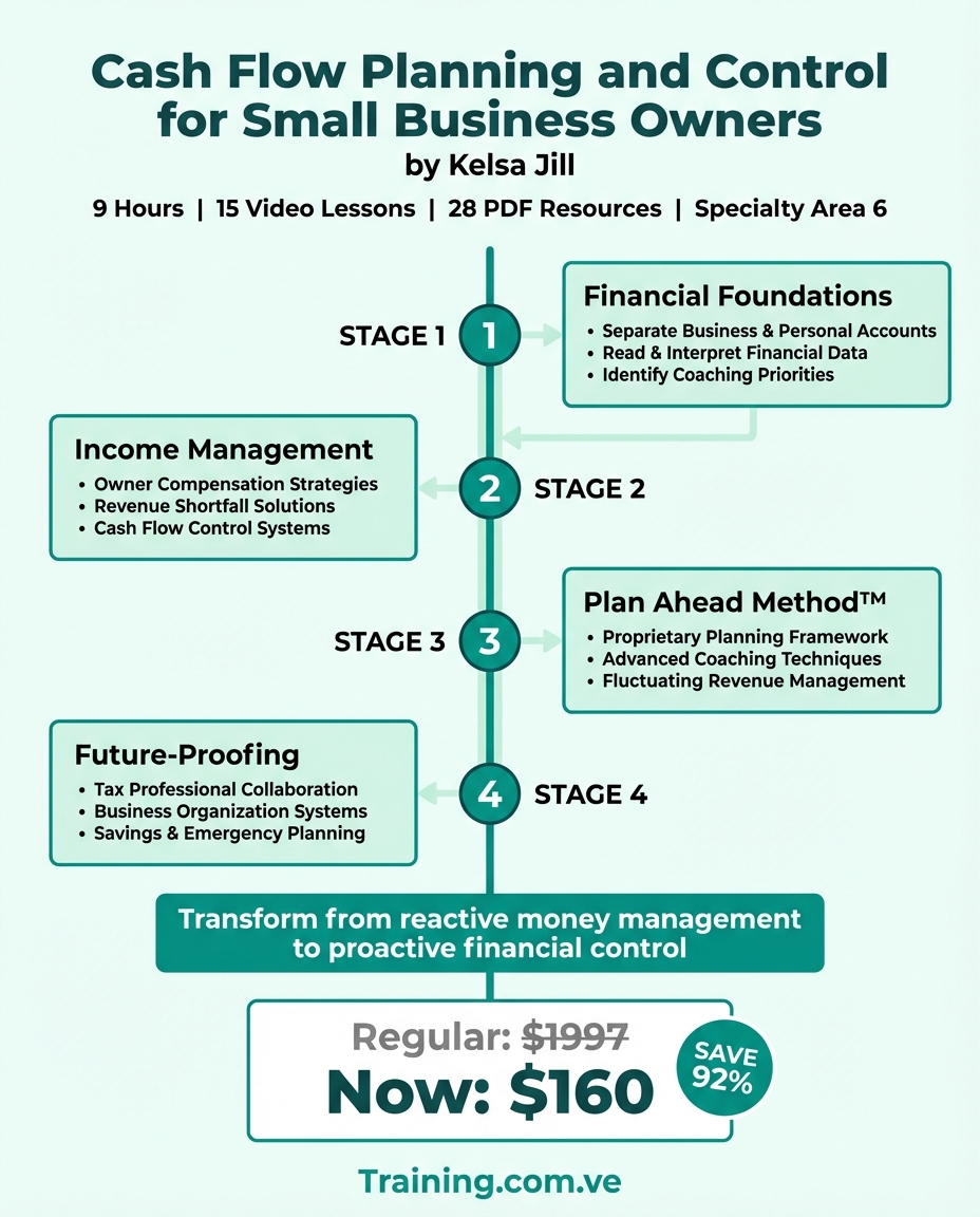 Cash Flow Planning and Control for Small Business Owners