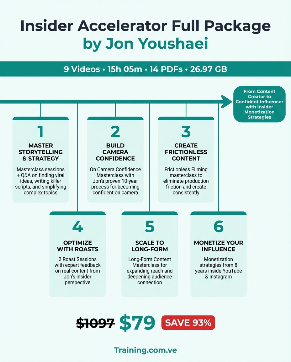 Insider Accelerator Full Package