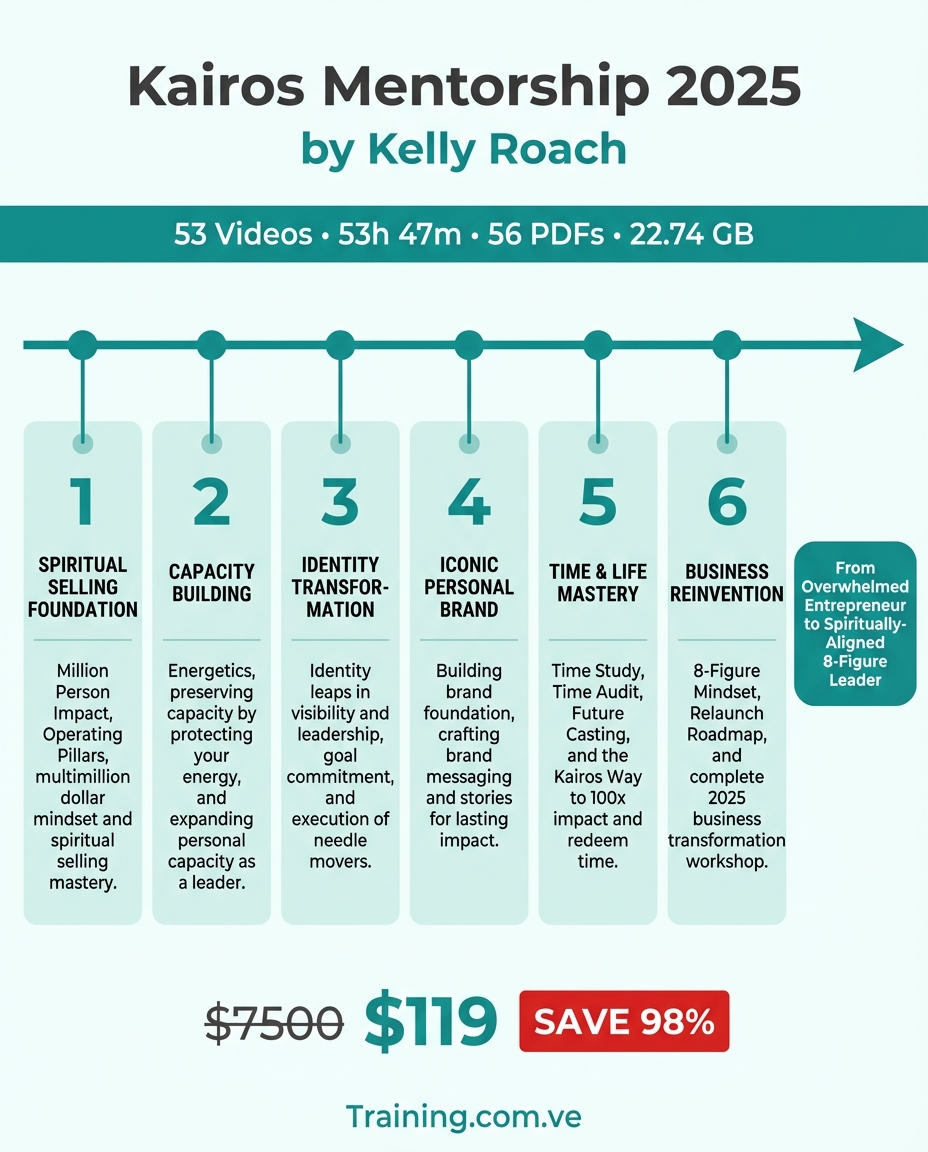 Kairos Mentorship 2025