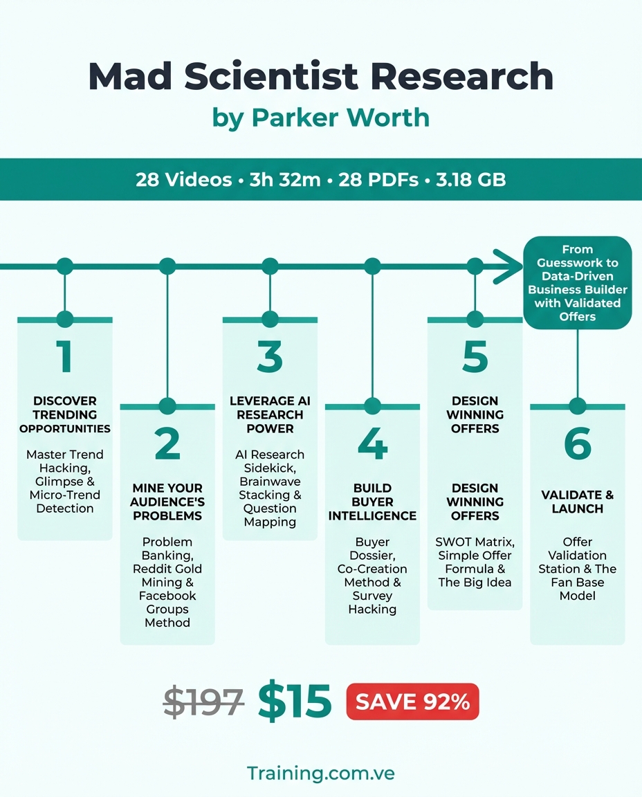 Mad Scientist Research