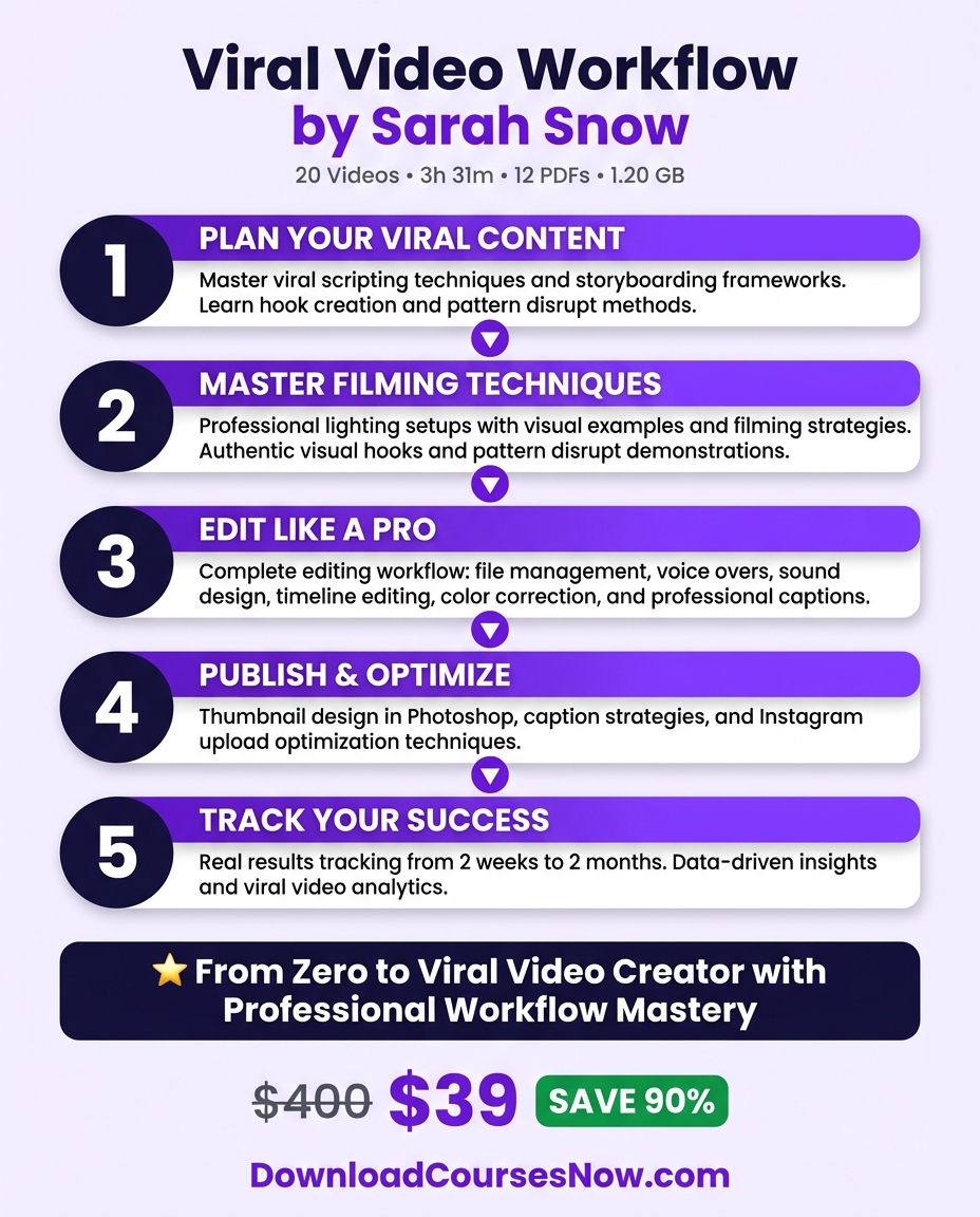 Viral Video Workflow by Sarah Snow