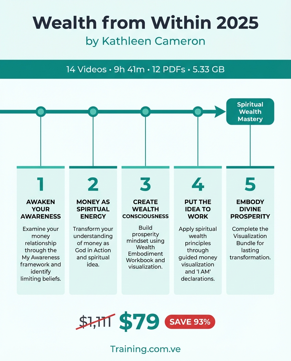 Wealth from Within 2025